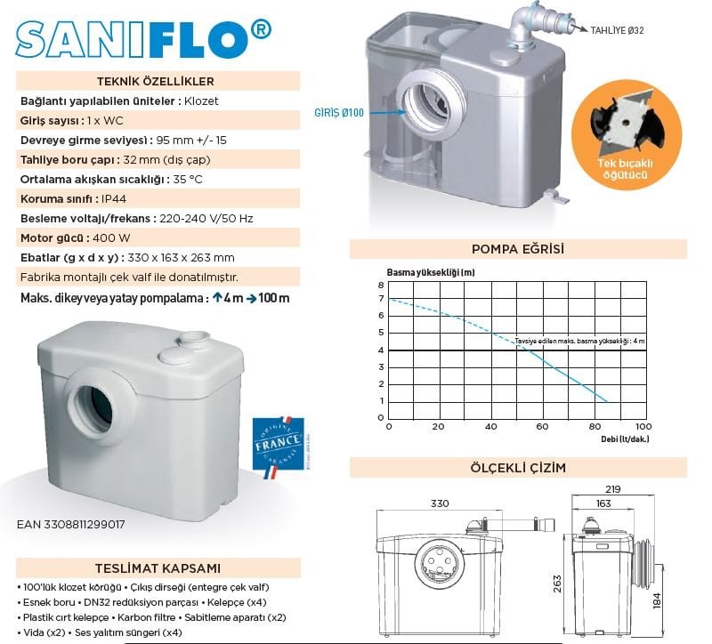 saniflo wc, klozet arkası öğütücülü bıçaklı tahliye pompası sanihydro-2